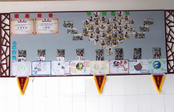 班级小组建设 班级小组建设